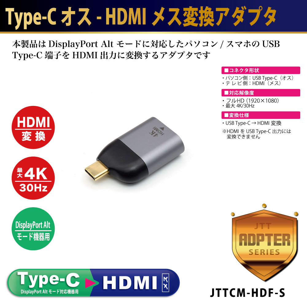 HDMI用変換アダプター ケーブル各種