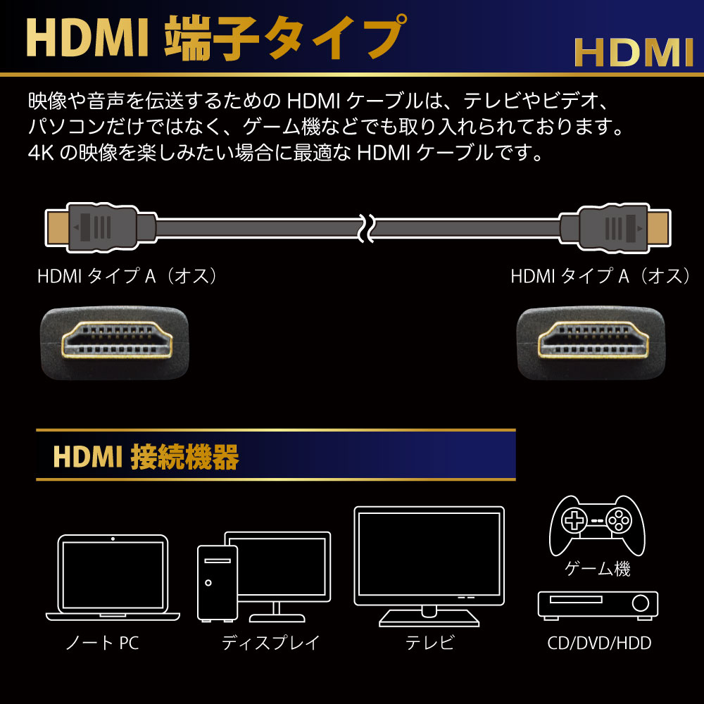 4K HDR対応 HDMIケーブル JTHDMI