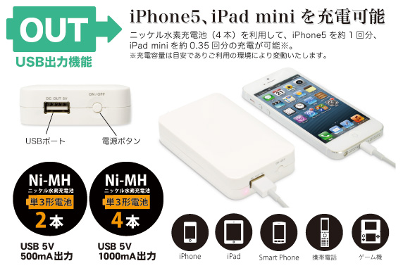iPhone5、iPad miniの充電にも利用可能
