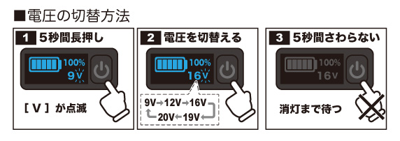 電圧の切替方法