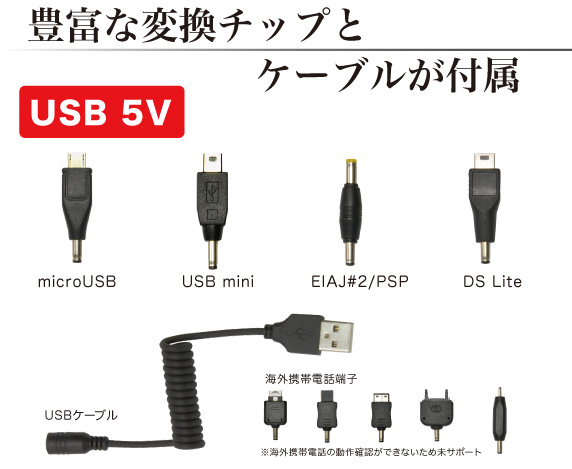 USB用コネクター