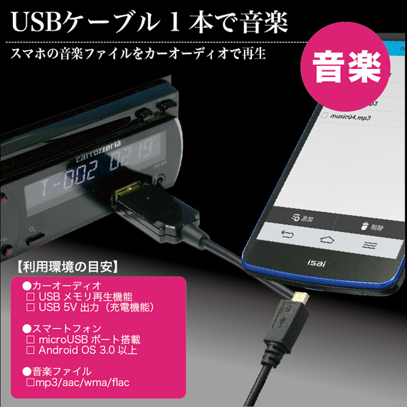 Usbケーブル1本で車で音楽を再生できる Usb Android Music Cable