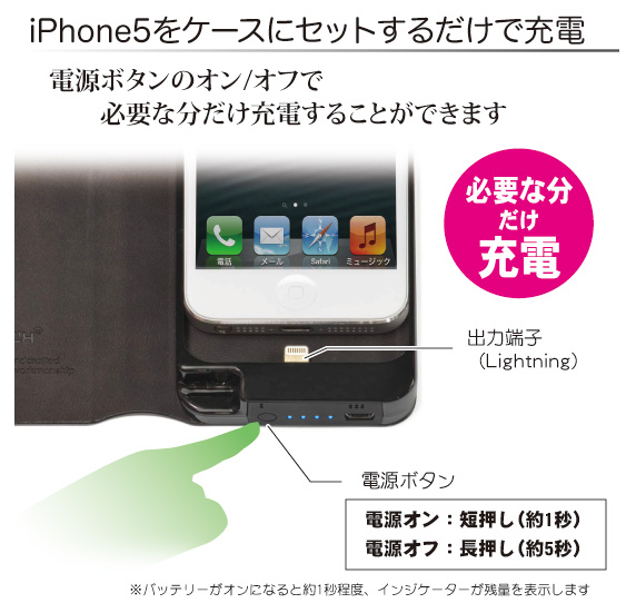 ケースにセットするだけ