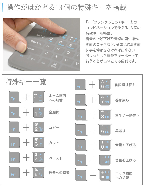 iPad mini 用 カバー＆キーボード Bookey smart