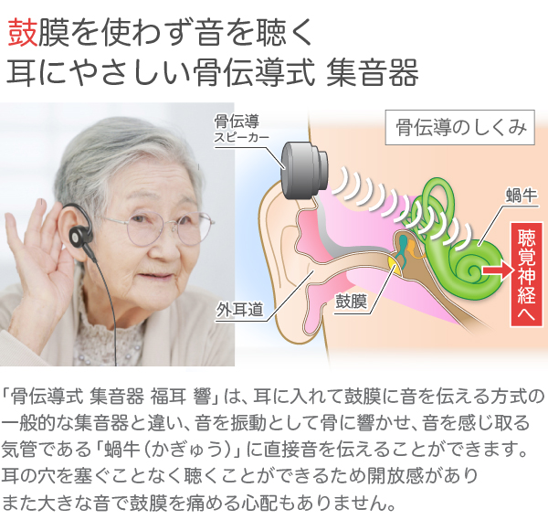 USB充電式 骨伝導集音器 福耳骨伝 響 - ひびき -