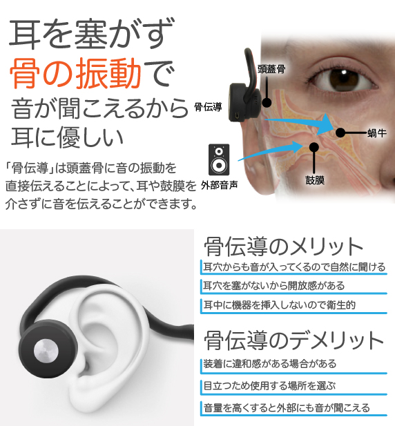 USB充電式 骨伝導集音器 福耳骨伝 響 - ひびき -