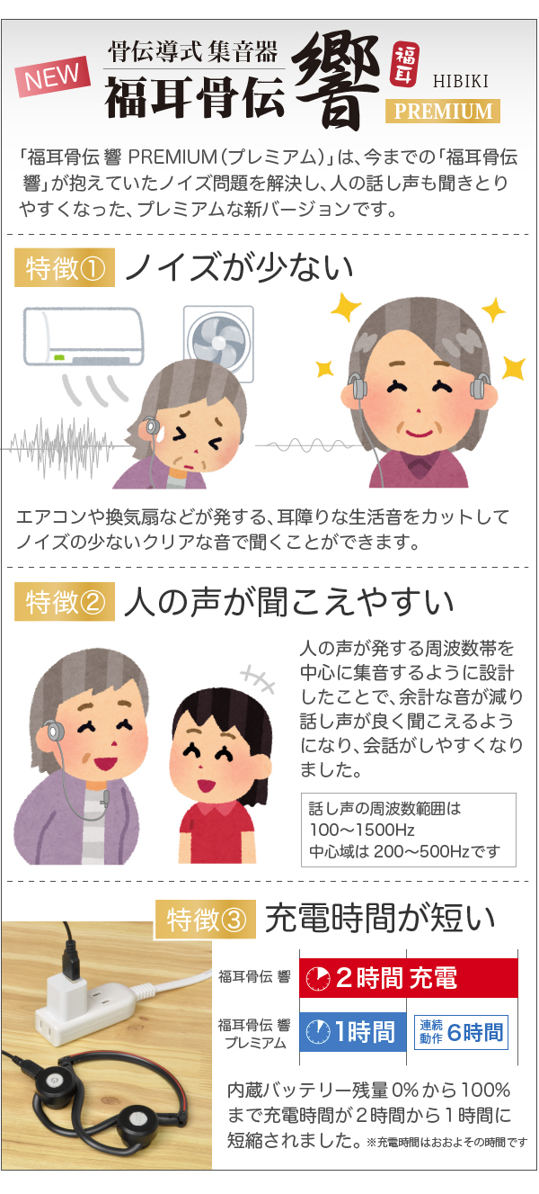 USB充電式 骨伝導集音器 福耳骨伝 響 - ひびき -