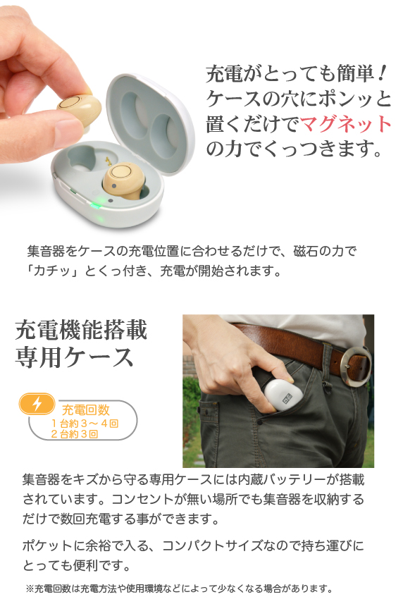 集音器 福耳 彩音 ふくみみ さいおん USB充電式 両耳セット