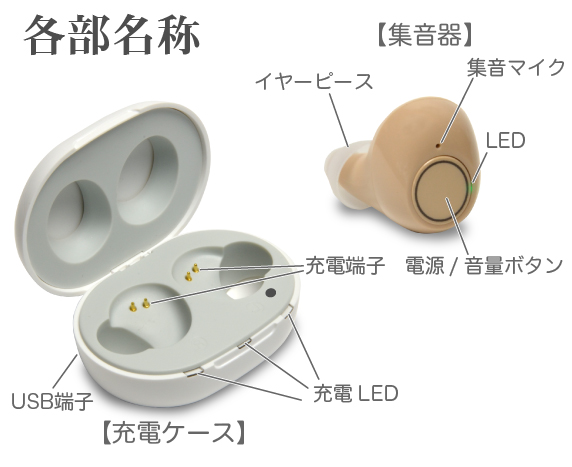 JTT Online Shop『BA型搭載で自然に人の声が聞こえデザインにだわった