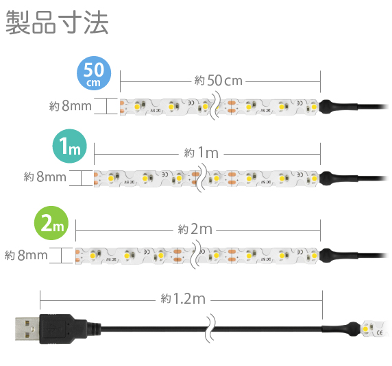 LEDテープライト 貼レルヤ USB 製品寸法