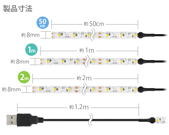LEDテープライト 貼レルヤ USB 製品寸法