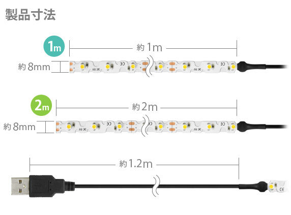 LEDテープライト 貼レルヤ USB 製品寸法
