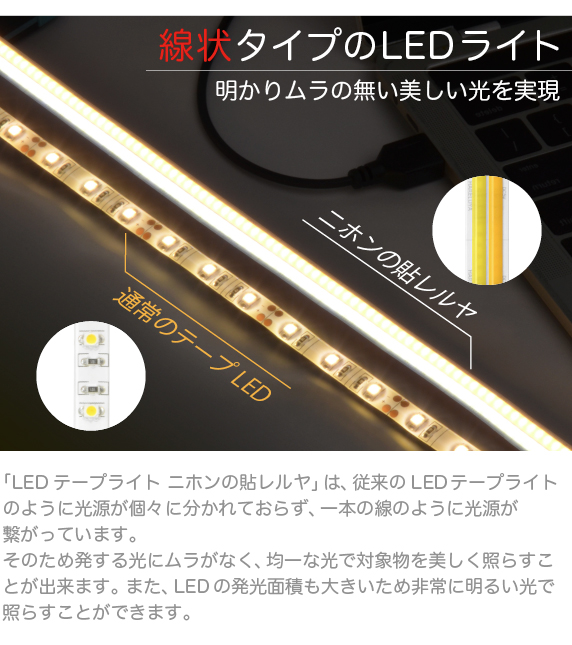 LEDテープライト ニホンの貼レルヤ USB