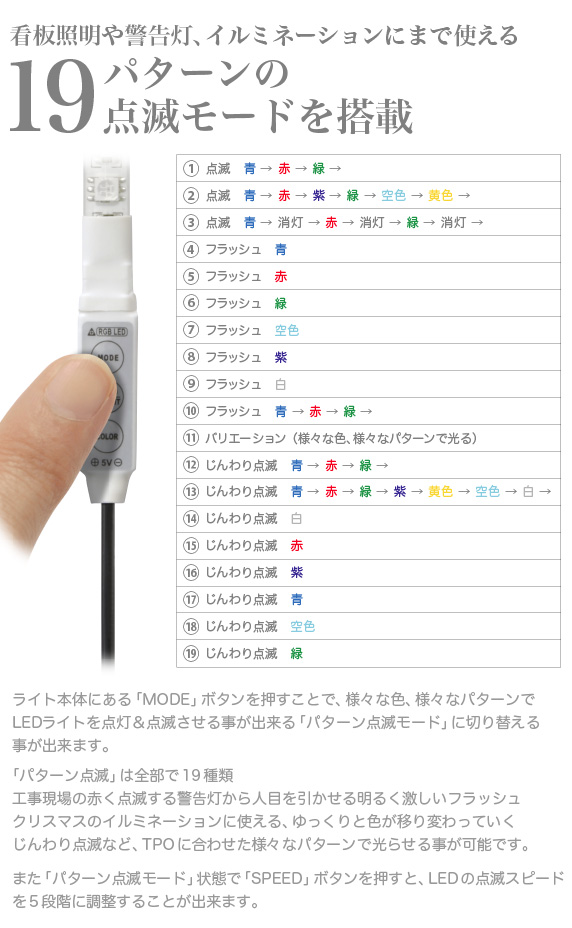 LEDテープライト 貼レルヤ USB レインボー