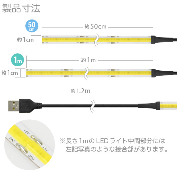 LEDテープライト 線状の貼レルヤ USB 製品寸法
