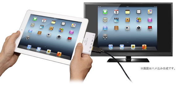 iPad/iPhone用 HDMI＆AV＆カードリーダー 完全アダプター