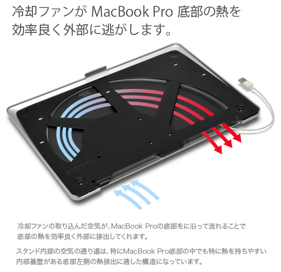 MacBook Pro Aluminum Unibody用 一体型冷却スタンド 冷却ファンがMacBook Pro底部の熱を効率良く外部に逃がします。　冷却ファンの取り込んだ空気が、MacBook Proの底部をに沿って流れることで底部の熱を効率良く外部に排出してくれます。スタンド内部の空気の通り道は、特にMacBook Pro底部の中でも特に熱を持ちやすい内部基盤がある底部左側の熱排出に適した構造になっています。