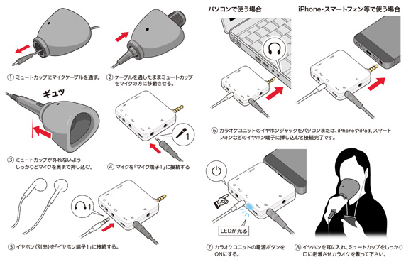 うるさくないカラOK! ミュートマイク2 Plus