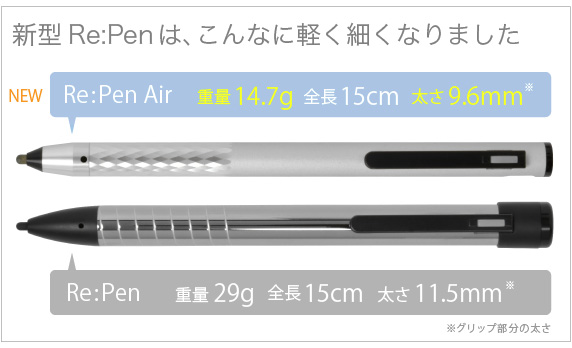 新型Re:Penは、こんなに軽く細くなりました