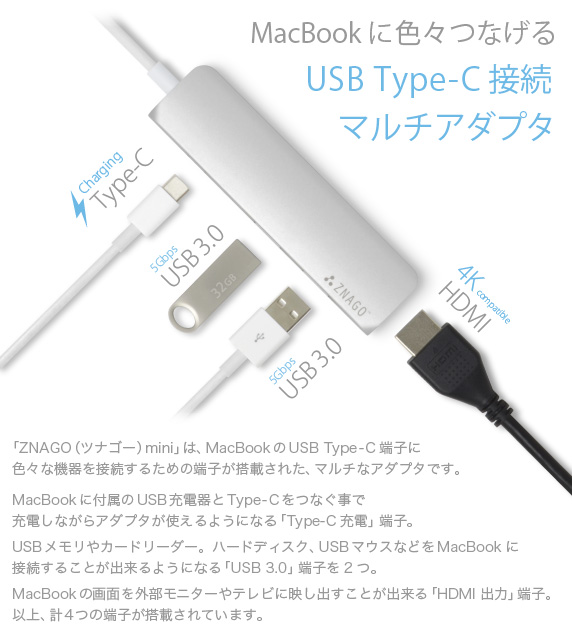 ZNAGO mini USB Type-C }`A_v^