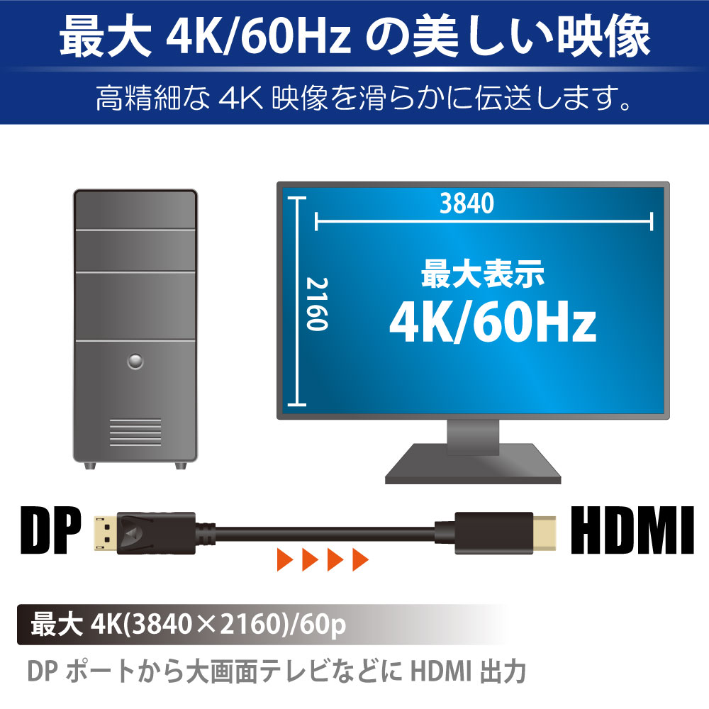 製品画像2