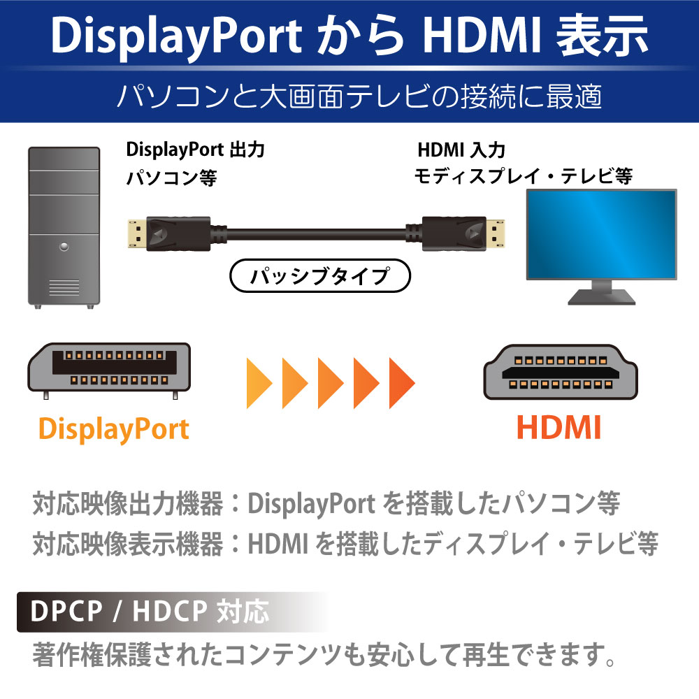 製品画像3