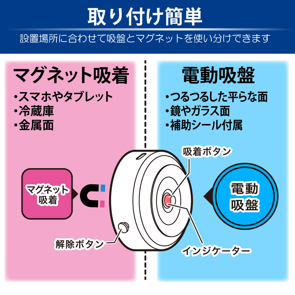 製品画像3