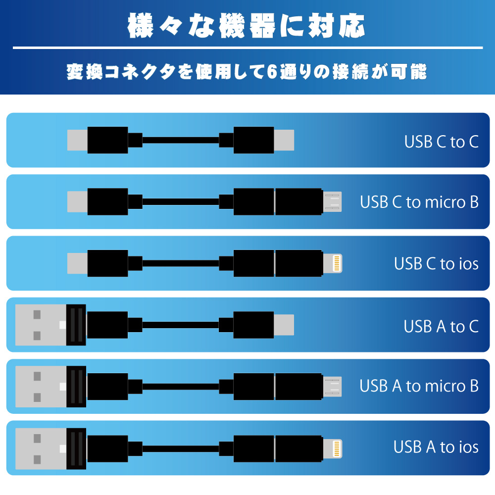 製品画像3