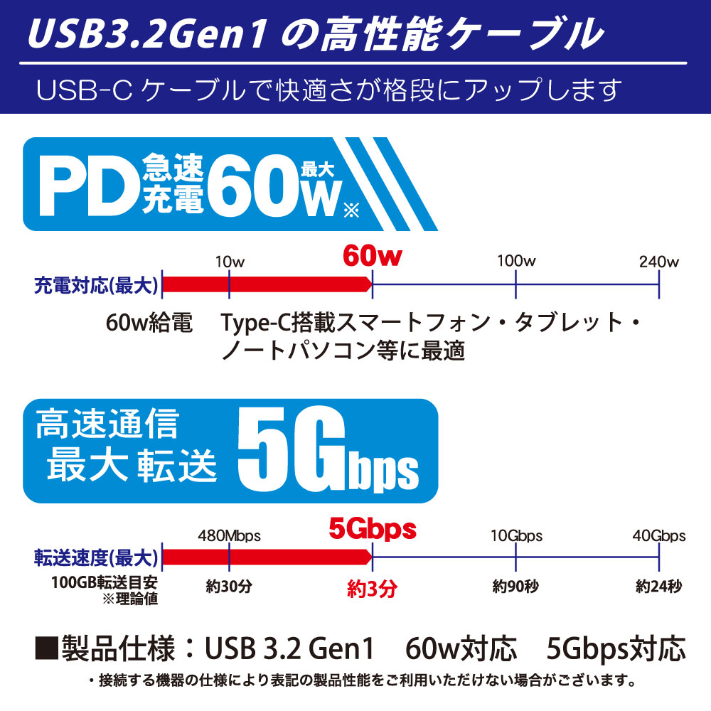 製品画像4