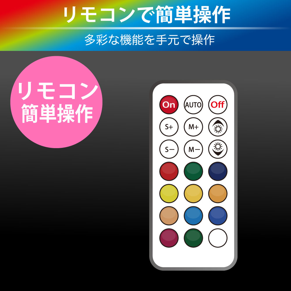 製品画像3