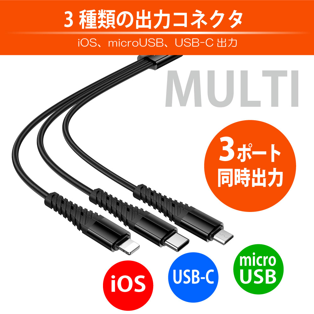 製品画像1