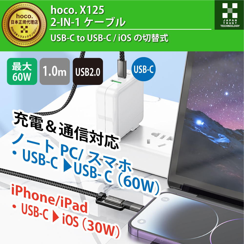 top