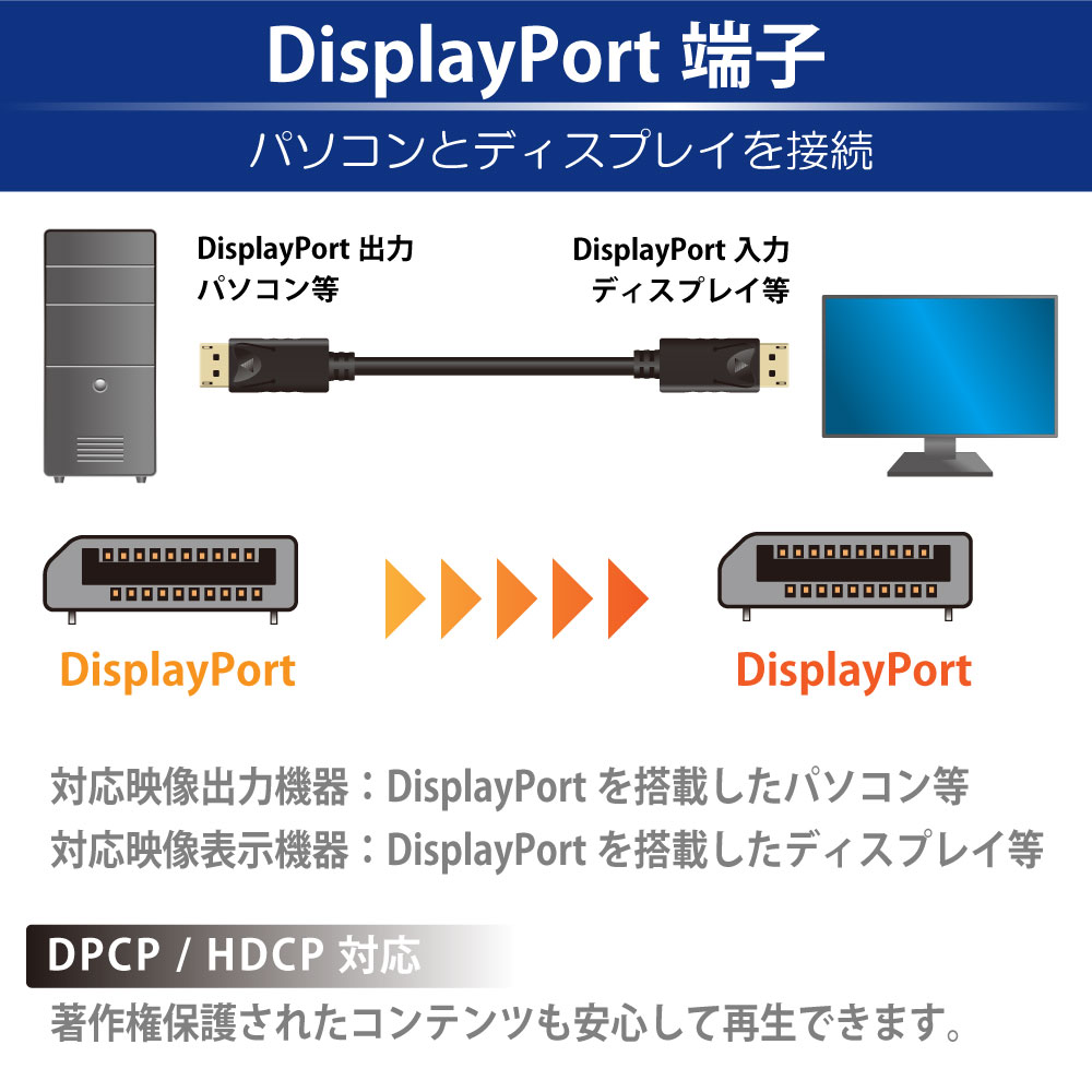製品画像3