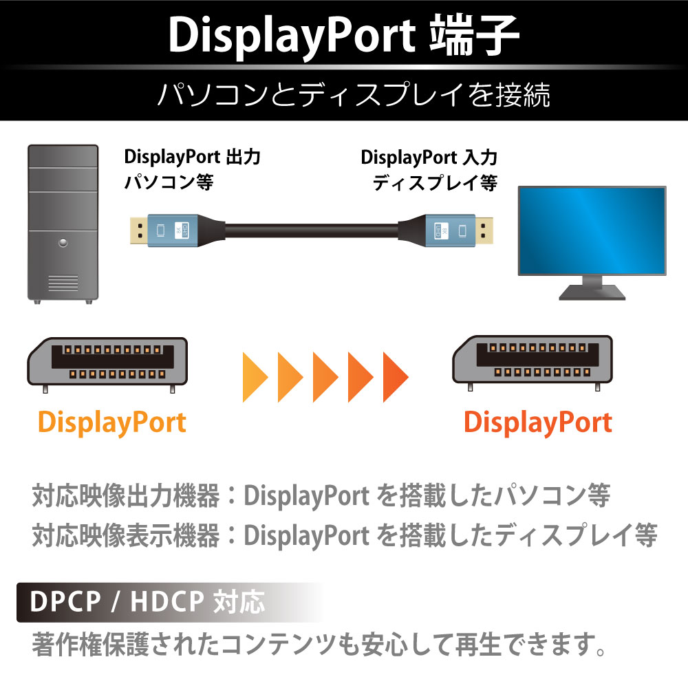 製品画像3