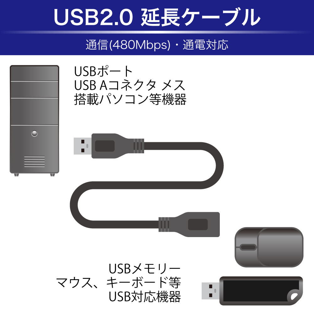 製品画像2
