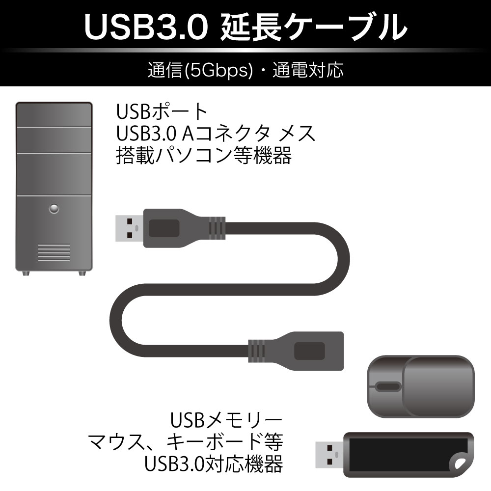 製品画像2