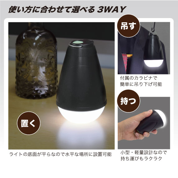 設置方法