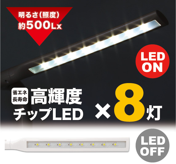 Px`bvLED