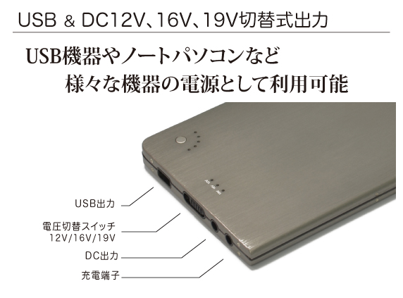 ノートパソコン対応 大容量外付けバッテリー