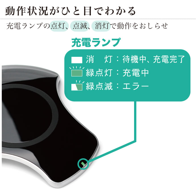 QWCP
