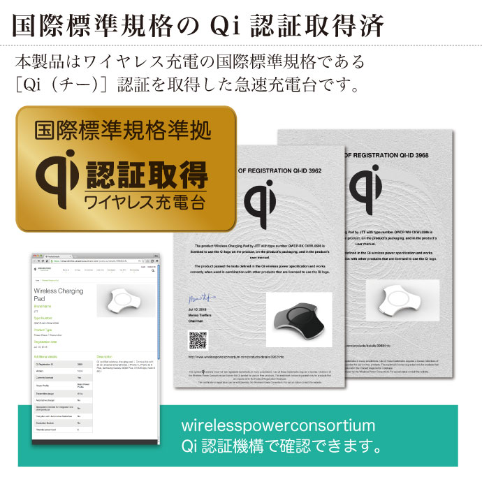 QWCP