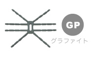 GP