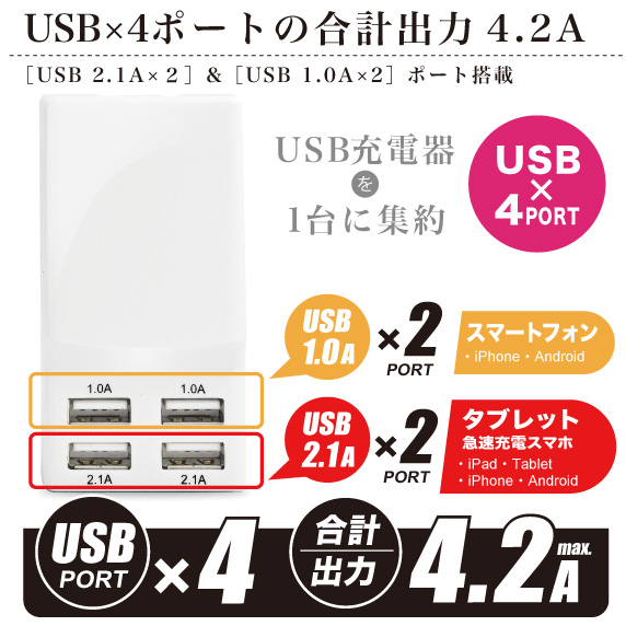 USB×4ポート搭載