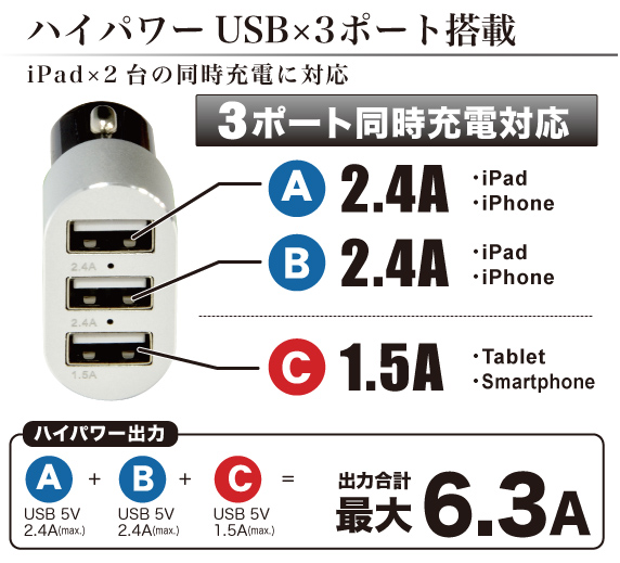 nCp[USB×3|[g