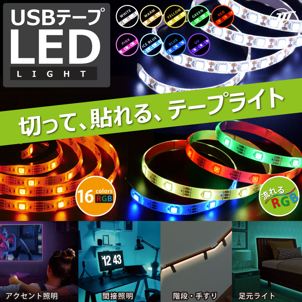 製品トップ画像