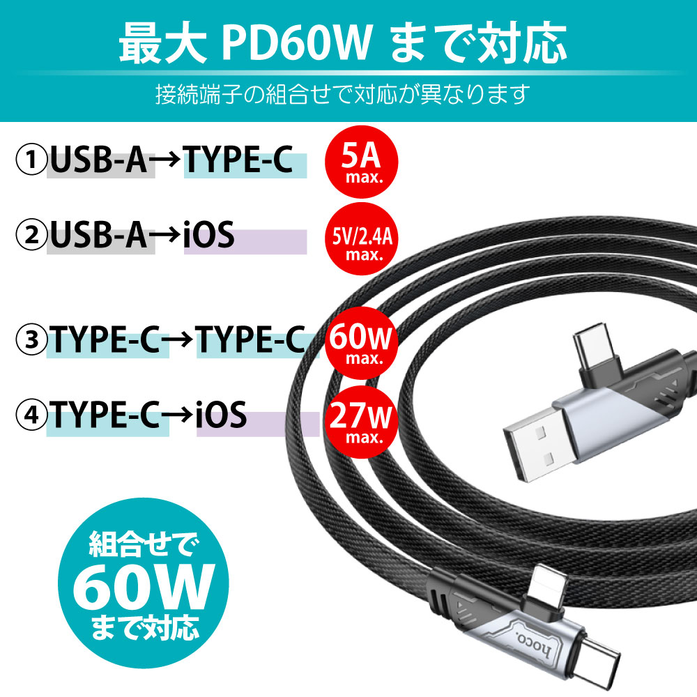 製品画像3