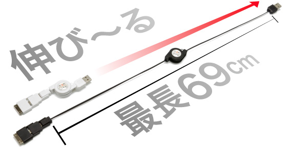Oʈ USBP[u Lightning/30pin/micro USB