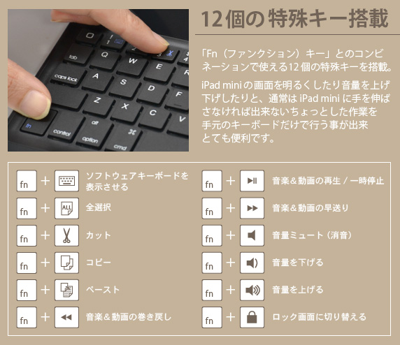 iPad mini/mini Retina p CXL[{[h Bookey 360