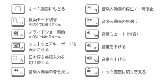 特殊キー一覧 iPhone&iPad mini用 ワイヤレスキーボード Bookey Portable