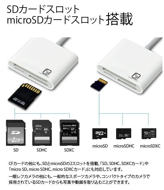 CFJ[_[ ʊy Lightning iPhoneEiPadp 3in1